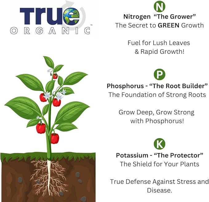 True Organic Worm Castings – Natural Fertilizer for Enhanced Soil Health, Root Growth, and Bountiful Yields
