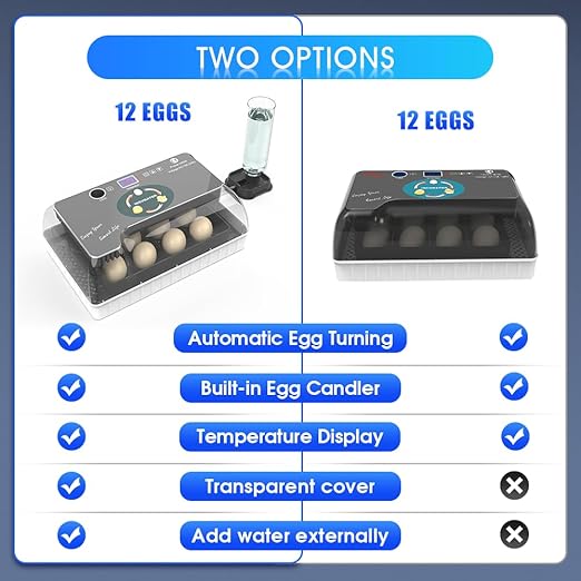 12 Egg Incubator - Automatic Egg Turner, Temperature Control, Built-in Candler, Auto Water Refill for Hatching Chicken, Duck, Quail & Bird Eggs