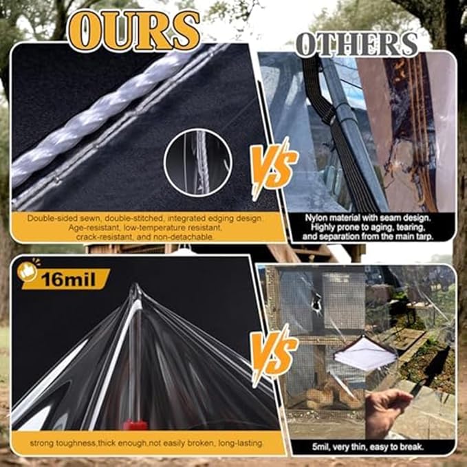 6x10 ft Winter Chicken Cover with Heavy Duty PVC Construction, Transparent for Sunlight, Metal Eyelets and Double Stitched Edges for Stability