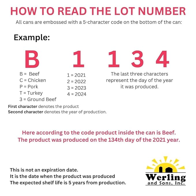 Werling & Sons Canned Chicken 28 Oz– Fully Cooked, Ready to Eat | Premium Quality, Recipe-Ready Canned Meat | 5-Year Shelf Life | Pantry Staple for Camping, Survival & Emergency Use | Made in USA | Pack of 12