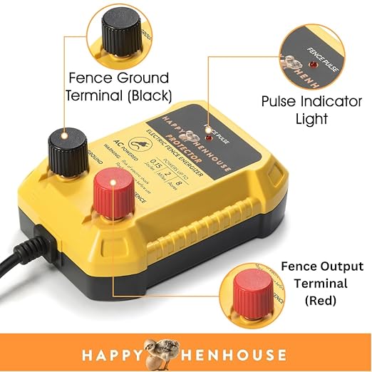 Fence Energizer with Electric Poultry Netting
