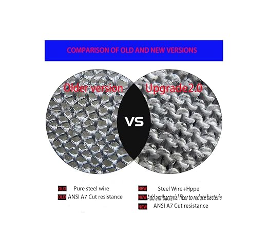 ANSI A9 Cut Resistant Gloves, Upgrade 2.0Food Grade 316Stainless Steel Wire Mesh Metal Gloves,Cutting Gloves Kitchen, Oyster Shucking, Fillet Cutting,Meat Cutting and Metal Processing(XXL-1PCS)