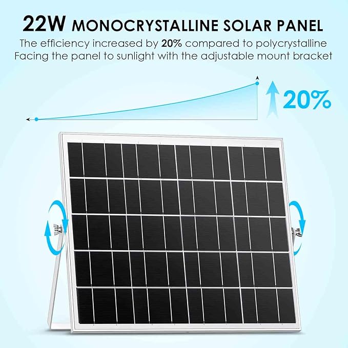 7 Inch Large Airflow Solar Powered Fan Exhaust Vent for Outside Greenhouse Chicken Coop Shed Trailer, 22W Solar Panel IPX7 Waterproof Brushless DC Motor 16.5 Ft On/Off Switch Cable