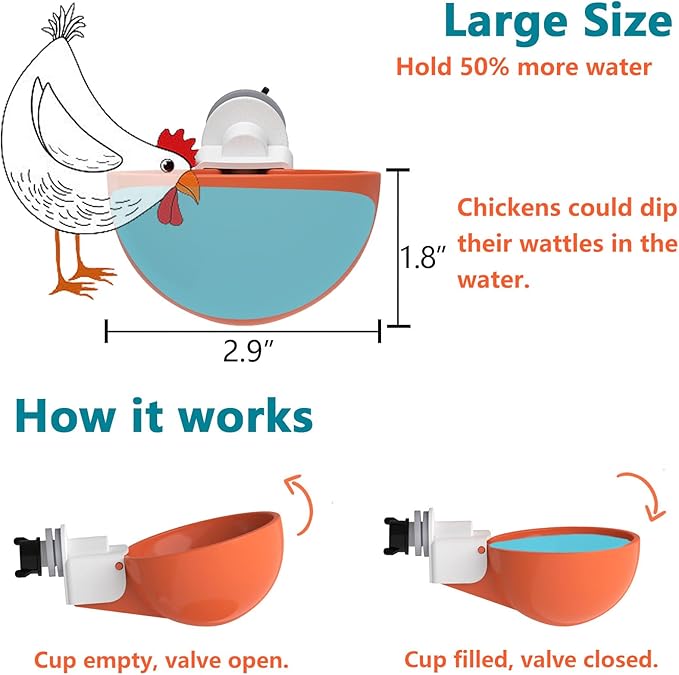 20 Pack Large Automatic Chicken Waterer Cups | Chicken Water Feeder | Poultry Water Feeder Kit | Tee Fittings Poultry Feeder Cups for Chicks, Duck, Turkey, Goose