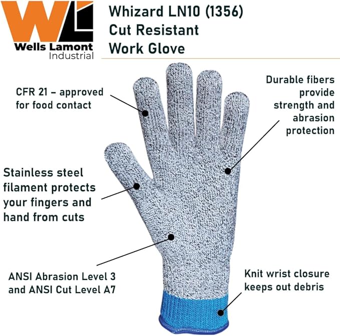 Wells Lamont Whizard LN10 Cut Resistant Gloves (1356) – ANSI Cut Level A7 – Food Safe Gloves
