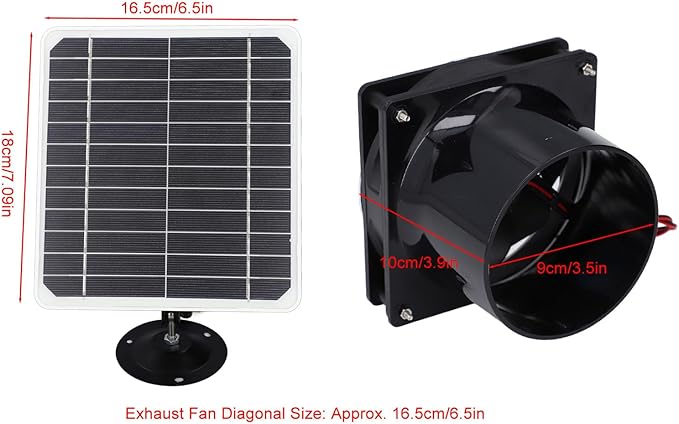 ZJchao 50W Solar Powered Exhaust Fan, 12V Solar Panel with 6.5 Inch Ventilation Fan for Outside Greenhouse Chicken Coop Shed Pet House