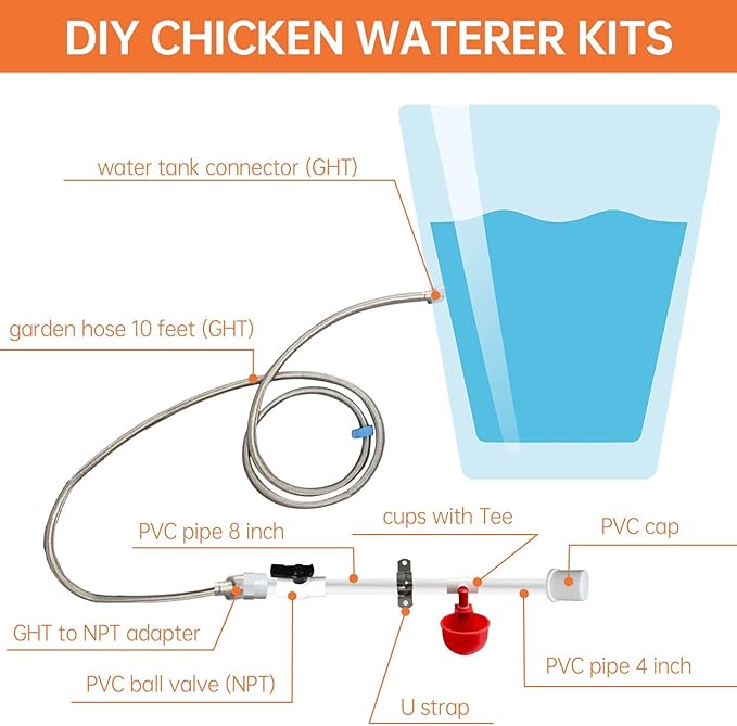 Complete Set Pipeline Automatic Chicken Watering System, DIY Chicken Waterer System with PVC Pipe, Stainless Steel Hose, Chicken Water Cup and Float Valve, Easy to Install(No Bucket Included)
