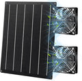 Solar Fan for Chicken Coop, 20W Solar Powered Fans with Dual IP65 Waterproof Fans for Outside solar panel kit