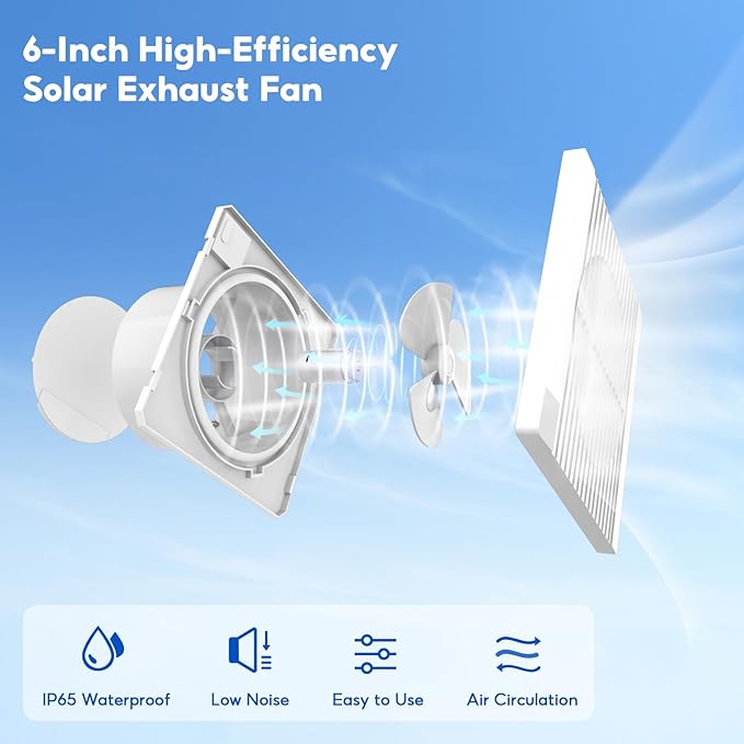 SUNYIMA Solar Powered Fan with Battery,20W Solar Panel Weatherproof+ 8'' Solar Exhaust Fan with 9.84Ft On/Off Cable for Greenhouse Circulation, Chicken Coop, Shed, Pet Houses, Ventilation