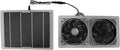 Solar Panel Fan Kit 100W 12V Dual Exhaust Fans for Greenhouse Chicken Coop Shed Crawl Space Solar Powered Fan with 3000 RPM for Pet House Window Exhaust