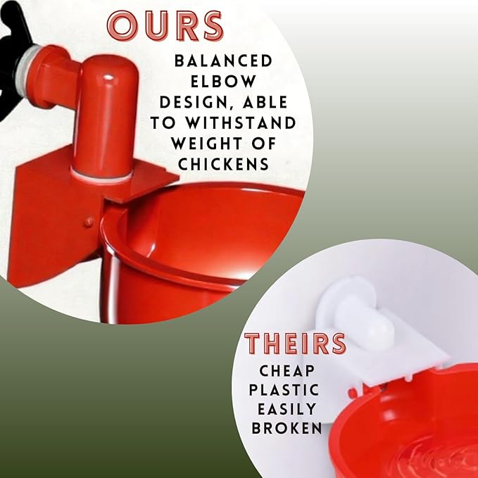 Chicken water cups by Hillside Homestead 8pk + Free Extras | Leak Resistant Automatic Chicken Waterer Cups for Baby chick supplies & Other Poultry | Fits 5 gallon buckets & DIY chicken water dispenser
