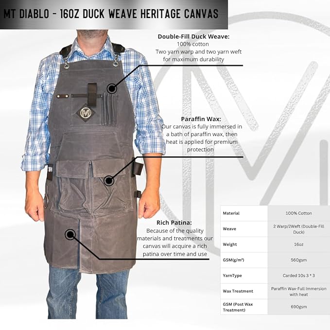 Mt Diablo 16oz - Woodworking Apron - Work Apron with Duck Weave Paraffin Waxed Canvas, Genuine Leather - Fits XS-XL