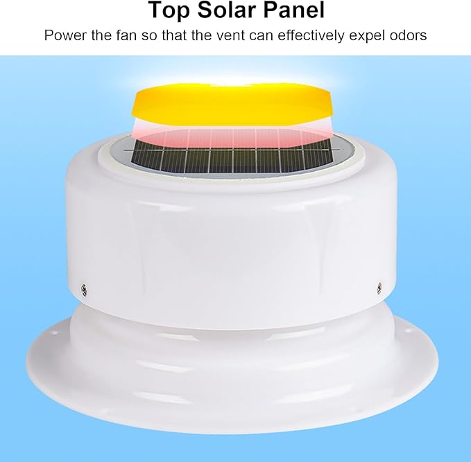 RV Solar Ventilation Fan,RV Solar Ceiling Vent Fan Comppact and Lightweight with ABS Material Strong Practicability, for RV Marine Shed Trailer