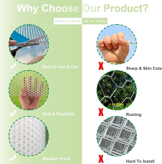 Plastic Chicken Wire Mesh Fence 15.7in x 65.6ft- Garden Fencing Poultry Fences-Animal Barrier for Dogs-DIY Crafting Mesh Netting Outdoor Indoor Use