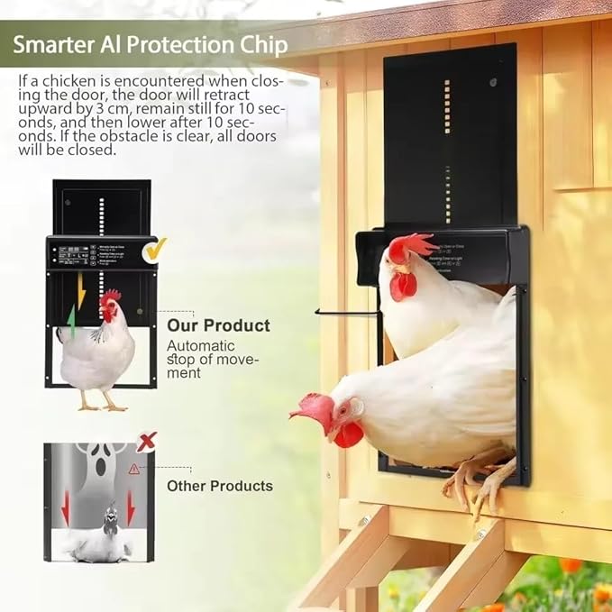 BeyondFeed™ Solar Automatic Chicken Coop Door with LCD Screen – 4 Control Modes (Light Sensor/Timer/Remote/Button), AI Anti-Pinch, Waterproof, Easy Install