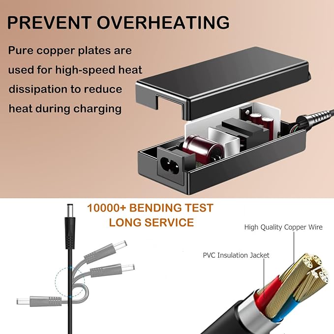 12V AC/DC Adapter Compatible with Chickcozy JY011 25 Egg Incubator Automatic Turner Thermometer Humidity Control Candler Hatching Chicks