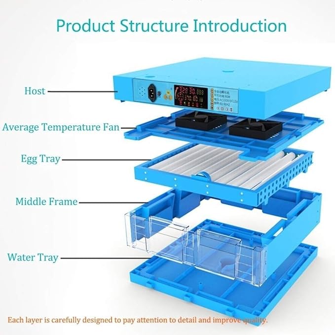 192 Egg Incubator Automatic Turning, Digital Poultry Hatcher with LED Display Egg Tray Temperature & Humidity Control,Duck Chicken Bird