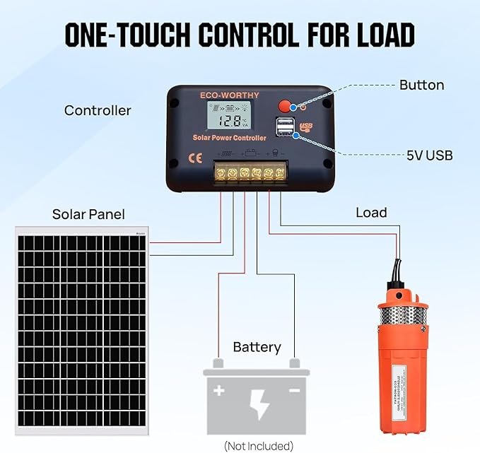 ECO-WORTHY 24V DC Solar Well Pump Kit,Submersible Water Well Pump,2pcs 100W Solar Panels with Controller for Off-Grid Irrigation, Livestock Water