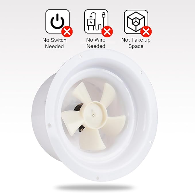 RV Solar Ventilation Fan,RV Solar Ceiling Vent Fan Comppact and Lightweight with ABS Material Strong Practicability, for RV Marine Shed Trailer