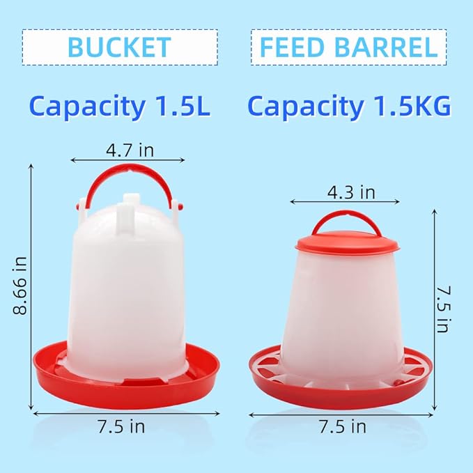 Chick Feeder and Waterer Kit, 1.5kg Chick Feeder and 1.5L Chick Waterer for Poultry Duck Quail Hanging Poultry Plastic Containers for Outdoor