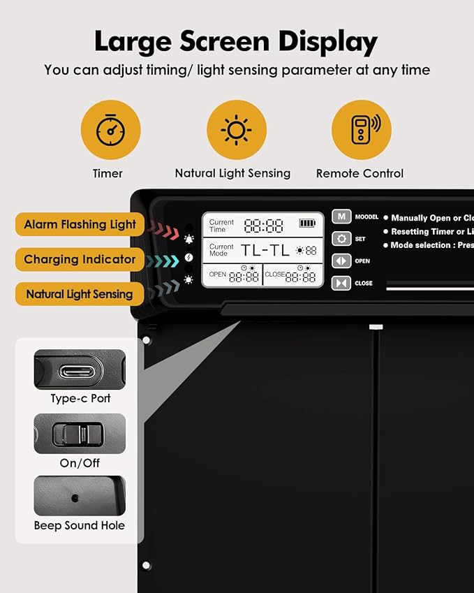 Automatic Chicken Coop Door Solar Powered,Aluminum Alloy Auto Door, Timer & Light Sensor, LCD Display, Remote Control, Anti-Pinch & Weatherproof Design, 4 Working Modes,Dual Horizontal Opening