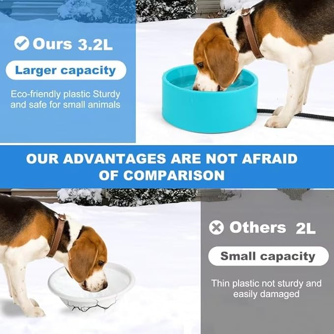 Heated Water Bowl for Cats & Dogs, 3.2L Heated Dog Bowl, Outdoor Heated Dog Water Dish in Winter, Thermostatic Control Anti-Freeze Heated Pet Water Bowl for Chicken,Duck,Goose,Rabbit