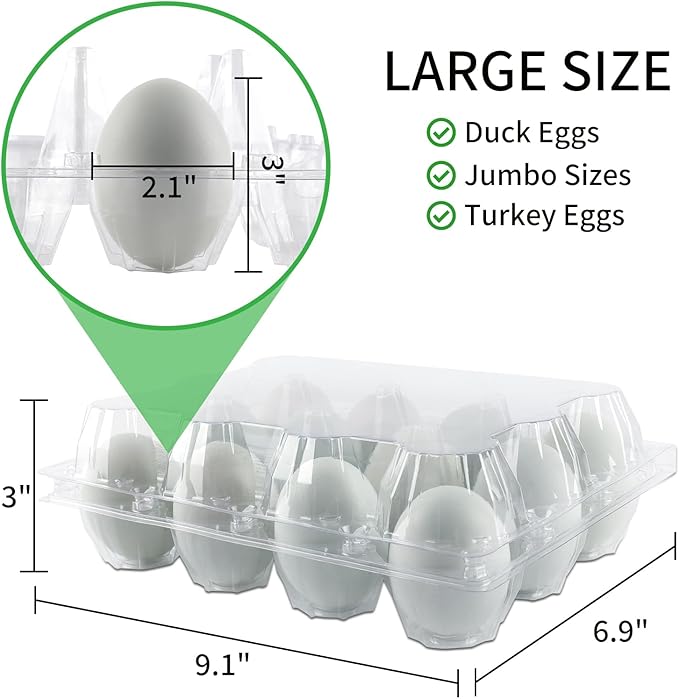 40 Pack Jumbo Egg Cartons for Duck/Turkey Eggs - Holds 12 XL Eggs, Clear Eco-friendly Plastic Blank Egg Cartons, 3x4 Grids, for Farms, Sellers & Market Display
