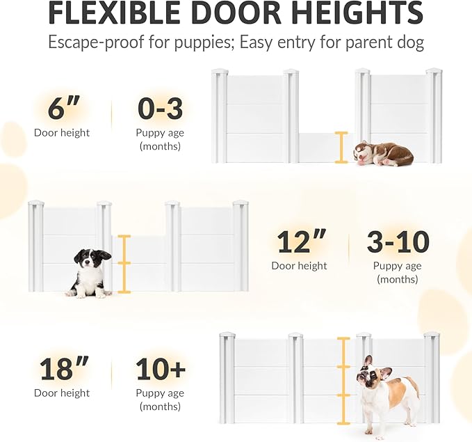 Whelping Box for Dogs, Whelping Box for Puppies with Pee Pad, Puppy Collars and Growth Record Sheets, Easy-Clean & Durable Puppy Playpen, Dog Welping Supplies, 48"x48"x18", White