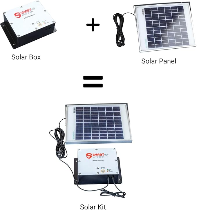 Solar Automatic Chicken Coop Door with Timer, Safety Sensor, Aluminum & Polycarbonate Frame, Black, For Chickens, Farmers & DIY Enthusiasts