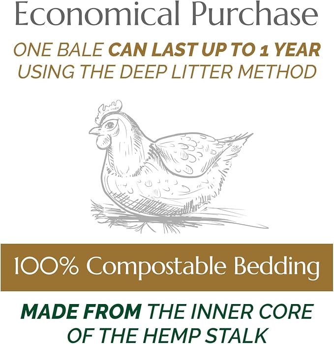 High Grade French Hemp Bedding, 44lb (400L) Jumbo Bulk Bag of Extremely Low Dust Shavings for Horses, Chickens, Small Animals, Rats, Guinea Pigs, Bunny Rabbits, Reptiles (Pack of 2)