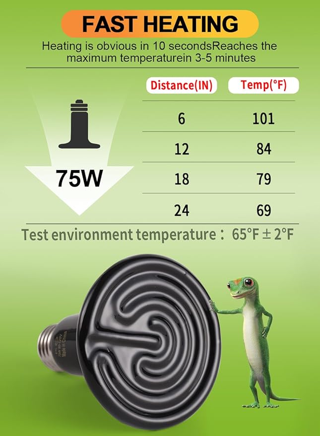 OMAYKEY 2-Pack 75W Ceramic Heat Lamp with 1-pcs Digital-Thermometer, Infrared Heat Emitter Bulbs for Reptiles, Amphibians, Chicken Brooder Coop Lizard Turtle Snake Aquarium, No Light No Harm