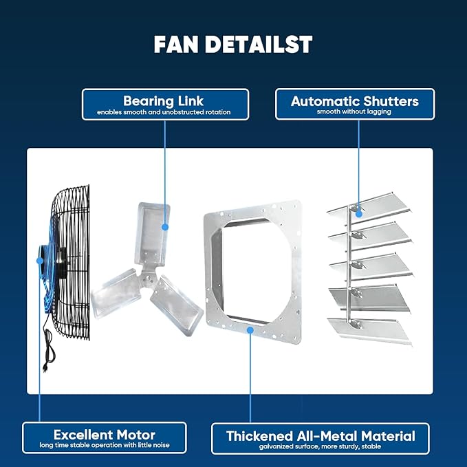 KEN BROWN 24 Inch Shutter Exhaust Fan with Controller Power Cord, Gable Vent Fan, Wall Mount Ventilation, High Speed 4200 CFM, Automatic Aluminum Blades, for Garages, Shop, Greenhouse, Attic