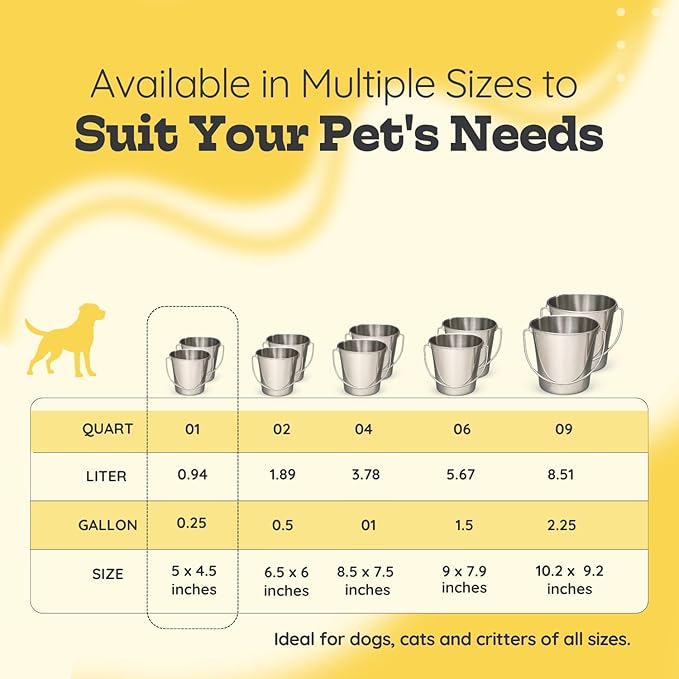 1 Quart Heavy Duty Stainless Steel Round Bucket with Handle | Fits kennel Cage Critter Crates Farm | Food & Water Pail for Small Pets Birds Dog Cat | Livestock Multipurpose use, Pack of 2