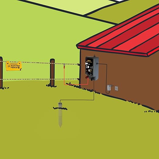 Electric Fence Energizer 15 Acre 2 in 1 Powered by Battery or AC Outlet 8000V 1.75J Pulse Electric
