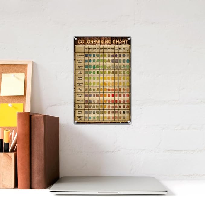 Colormixing Chart Metal Sign Vintage Wall Art For Classroom And Studio Watercolor Painting Reference Poster Home Decor Lovers 8 x 12 Inch Aluminum Kitchen Indoor Outdoor