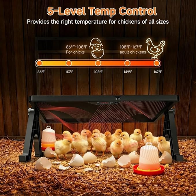 2026 Smart Chicken Coop Heater Brooder Plate, 200W Chicks Double-Sided Radiant Heat Panel with LED Light, Remote Control, Timer & Temp Controller Compatible, ETL/UL Certified,Ducklings Poultry & Small