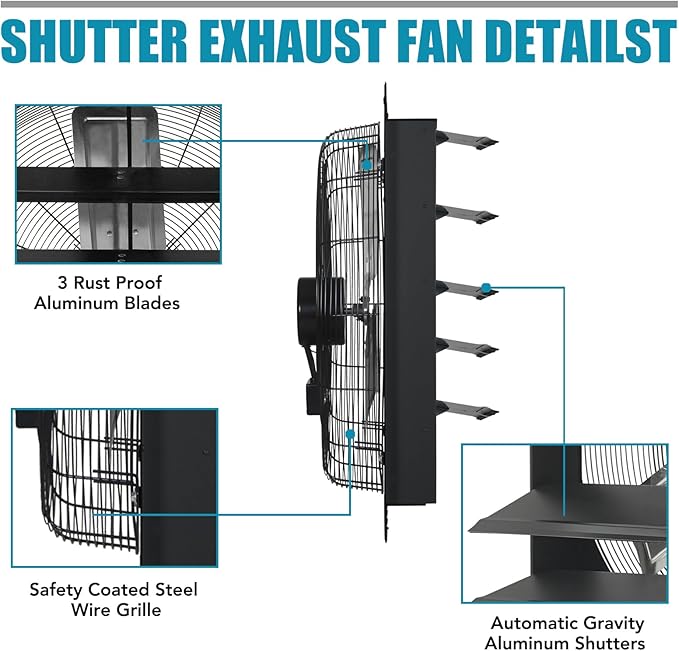 VENTISOL 24 Inch Shutter Exhaust Fan, Wall Mounted Attic Fan with Power Cord, High Speed Vent Fan with Speed Controller 4250CFM, Automatic Household Ventilation Fan for Cooling, Garage, Shop, Black