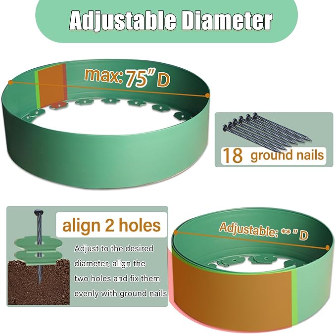 Chicken Dust Bath Tub, 75" Chicken Dust Bath Containers Bottomless Design, PE Eco Friendly Chicken Bath Tub for Chickens, Ducks, Turkeys, Quails,Farms, Essential Chicken Coops Accessory (75" D, Green)