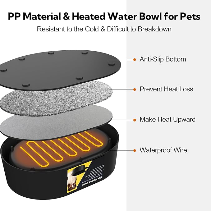 Heated Water Bowl for Dogs and Cats,Large Heated Dog Bowl with Chew Resistant Power, Waterproof Heated Pet Bowls for Outside in Winter,Provide Warmable Water for Dogs, Cats,Birds, (Black