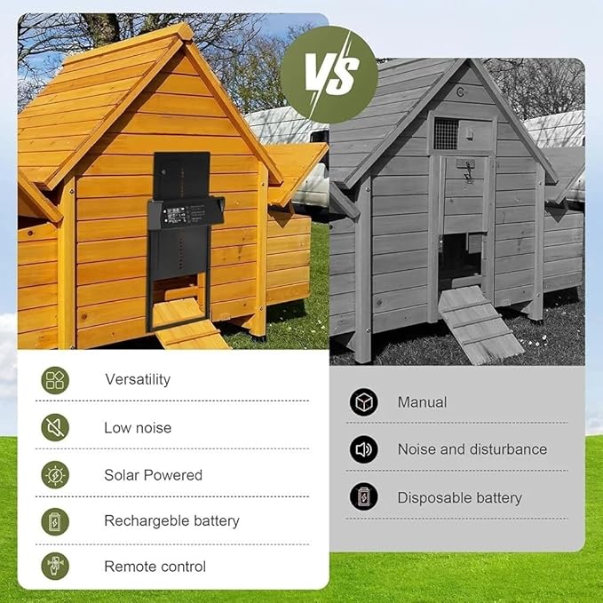 BeyondFeed™ Solar Automatic Chicken Coop Door with LCD Screen – 4 Control Modes (Light Sensor/Timer/Remote/Button), AI Anti-Pinch, Waterproof, Easy Install