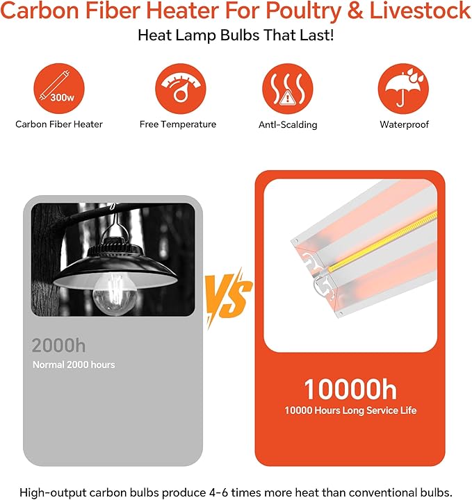 Chicken Coop Heater Large Chicken Heat Lamp, 400 Watt Two-Stage Temperature Chicken Brooder Lamp, Chicken Coop Accessories Carbon Fiber Coop Heater for Chicks, Ducks, Poultry House