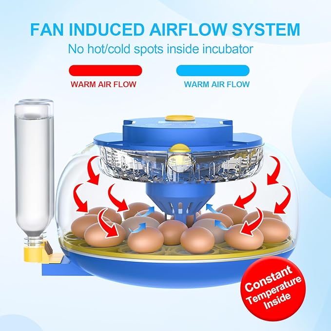 18 Egg Incubators for Hatching Eggs with Temperature Control, Egg Incubator with Automatic Egg Turning and Humidity Display, Built-in Egg Candler Incubator for Chicken Eggs, Duck, Goose & Quail