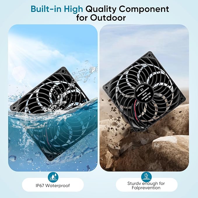 Solar Exhaust Fan 15W Solar Powered Exhaust Fan Kit, 2 Mini Fans, Portable Ventilation Solar Fan for Chicken Coops, Dog Houses, Greenhouses, Pet Homes, Gardens