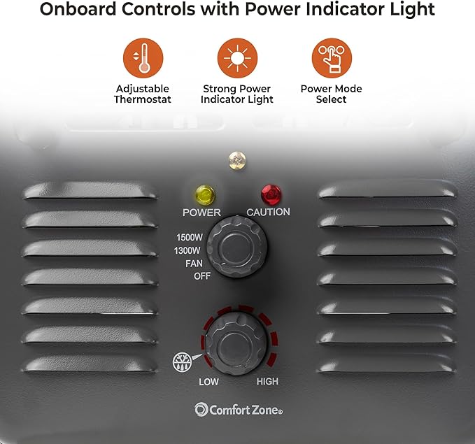 Comfort Zone Milkhouse Style Utility Space Heater with Adjustable Thermostat, Electric, Portable, 3-Prong Plug, Overheat Protection, & Tip-Over Switch, Ideal for Garage or Workshop, 1,500W, CZ798GR3