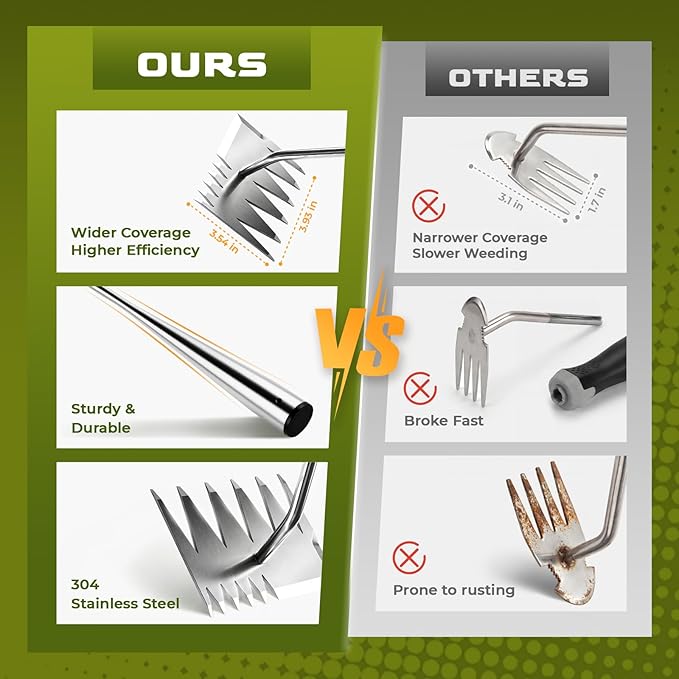 Upgraded Weed Puller Tool, 6-Tooth Manganese Steel Manual Weeders, Portable Garden Weed Remover Tools for Vegetable Gardening Backyard Farm Planting & Weeding