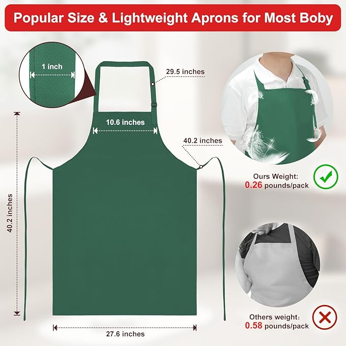 3-Layer Waterproof Apron - Pocket-Free Hygienic Design for Dishwashing & Dog Grooming - Lightweight Durable Protection for messy Kitchen Cooking, Baking, for Men & Women (3 Pack,Green)