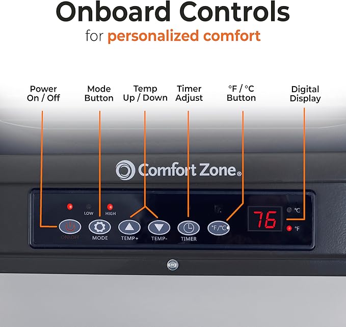 Comfort Zone Hard-Wired Ceiling Mount Garage Space Heater with Remote, 7,500 Watt, 240 Volt, Fan-Forced, Overheat Protection, Digital Thermostat, 12-Hour Timer, Ideal for Garage & Workshop, CZ230ERBK