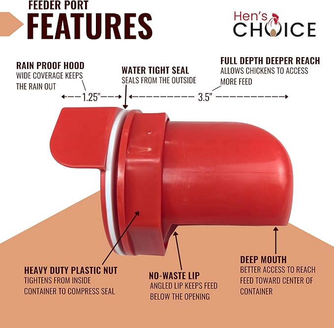 Hen's Choice - 25LB Automatic Chicken Feeder, 6 Port, Large Capacity, Weatherproof Lid