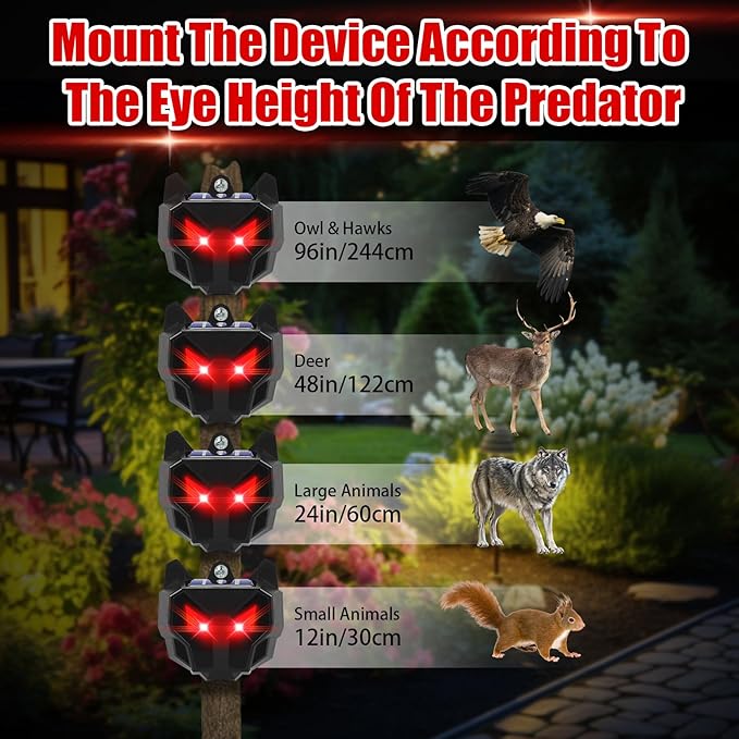 Solar Predator Eyes Animal Repellent Outdoor, 4 Pack Red LED Predator Light Deterrent for Deer, Coyote, Fox, Raccoon, Skunk, Night Sentry for Chicken Coop, Garden, Yard & Farm Protection