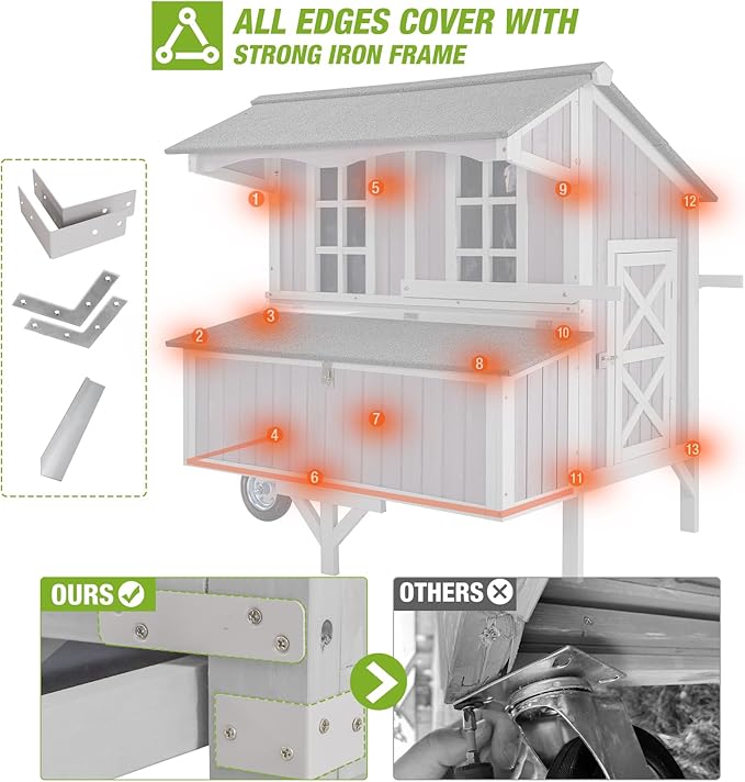 GUTINNEEN Chicken Coop with Wheels Mobile Chicken House Outdoor Hen Coop with Large Nesting Box, Movable